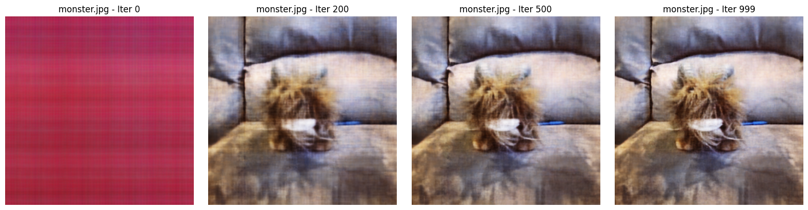 Training progression on the provided monster image