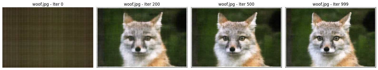 Training progression on my custom fox illustration